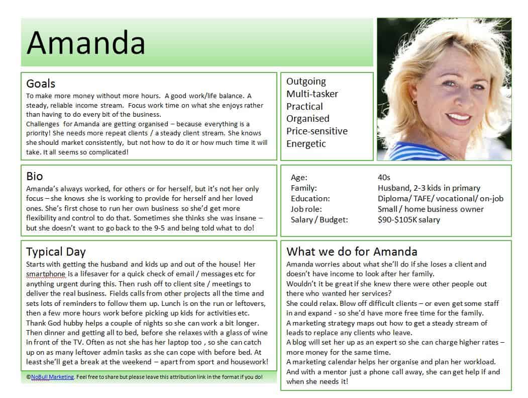 sample persona template including name, photo, basic demographic information, bio, personality characteristics etc
