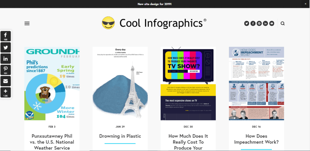 cool-infographics-homepage-screenshot
