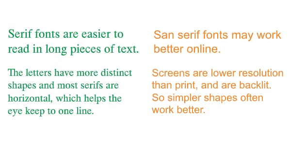 difference between Serif and San Serif fonts
