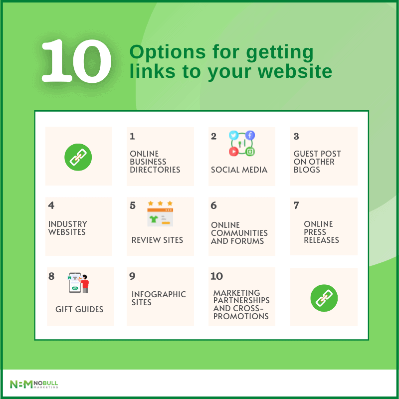 options for getting links to your websites