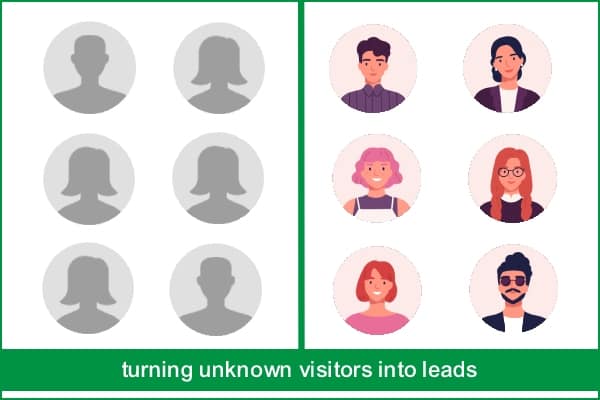 designing lead magnet to turn unknown visitors into leads