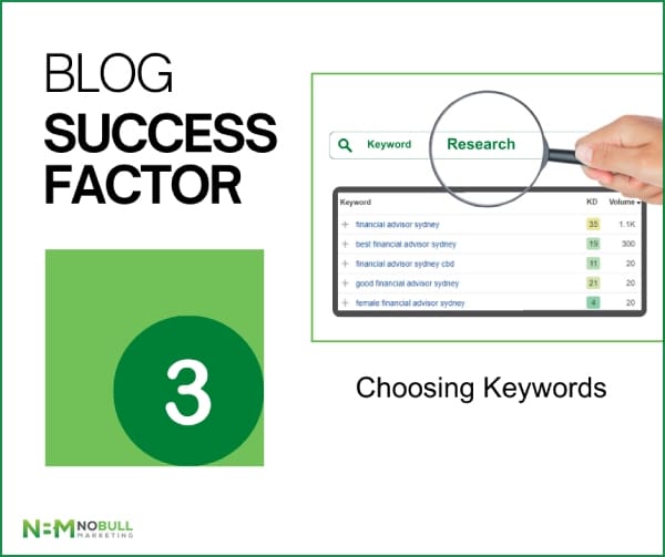 Keyword research results showing the importance of choosing keywords in blogging