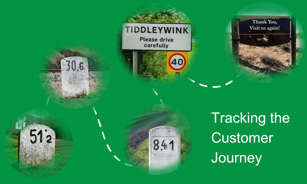 Customer journey KPIs: tracking content marketing performance
